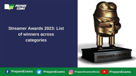 Streamer Awards 2023: List of winners across。